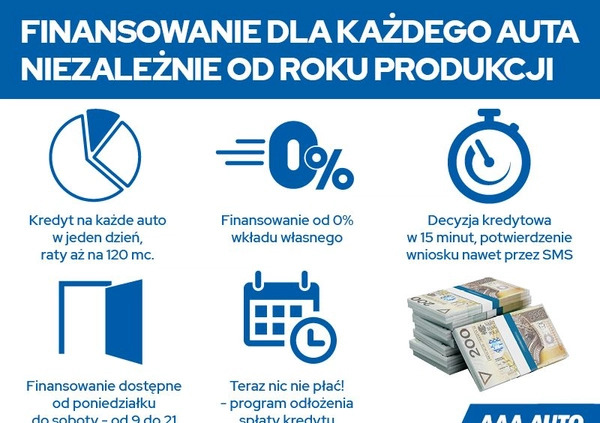 Volkswagen Jetta cena 40000 przebieg: 121094, rok produkcji 2013 z Działoszyn małe 326